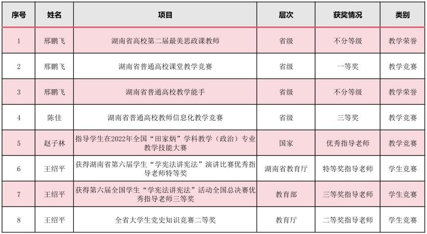 威廉希尔中文网站平台