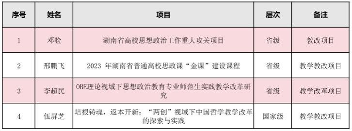 威廉希尔中文网站平台