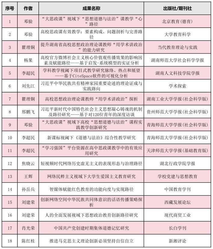 威廉希尔中文网站平台