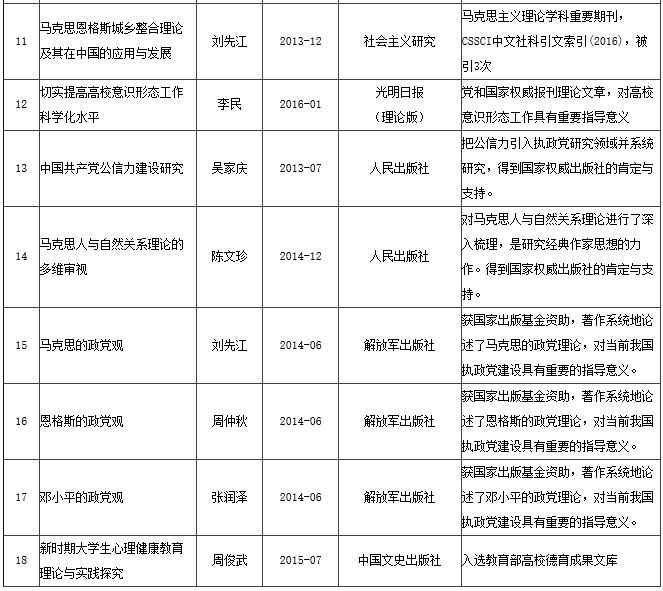 威廉希尔中文网站平台