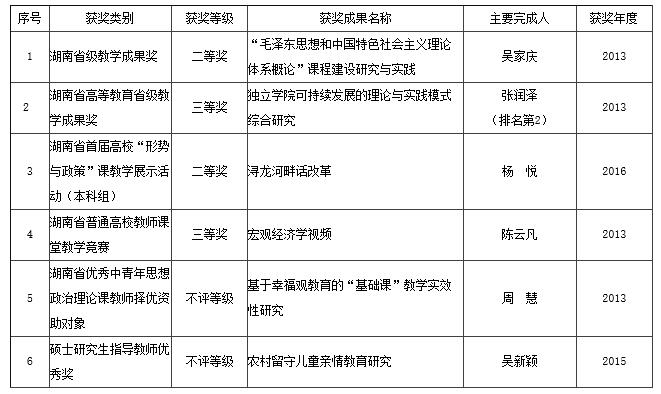 威廉希尔中文网站平台