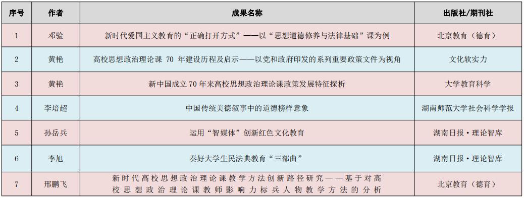 威廉希尔中文网站平台