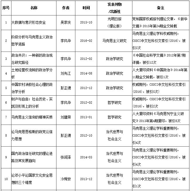 威廉希尔中文网站平台