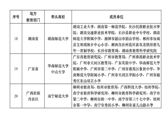 威廉希尔中文网站平台