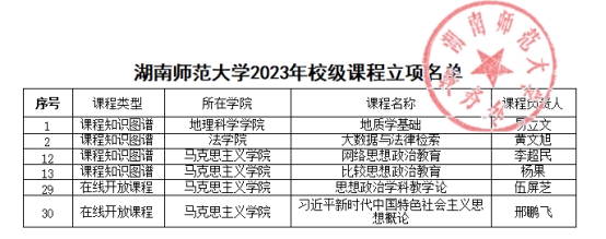 威廉希尔中文网站平台