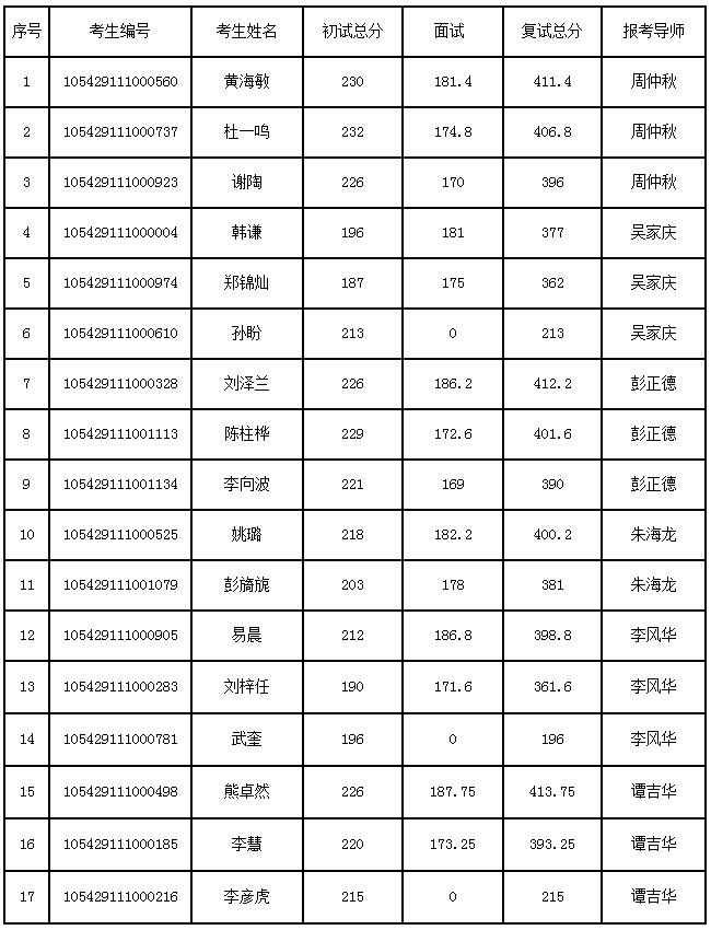 威廉希尔中文网站平台