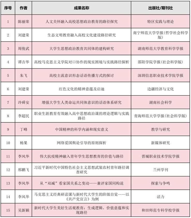 威廉希尔中文网站平台