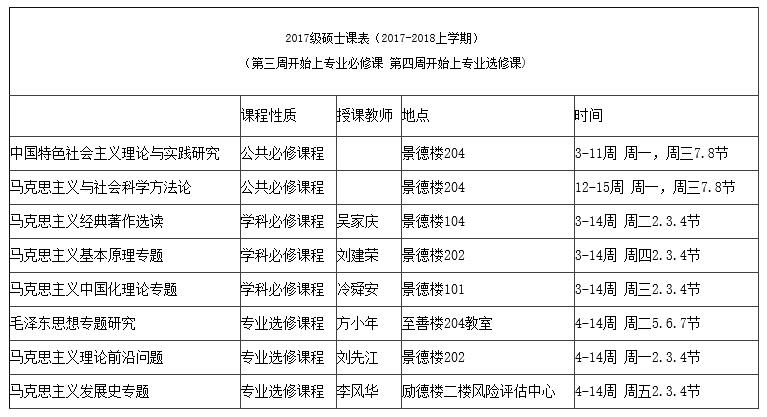 威廉希尔中文网站平台