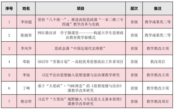 威廉希尔中文网站平台