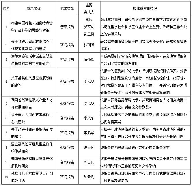 威廉希尔中文网站平台