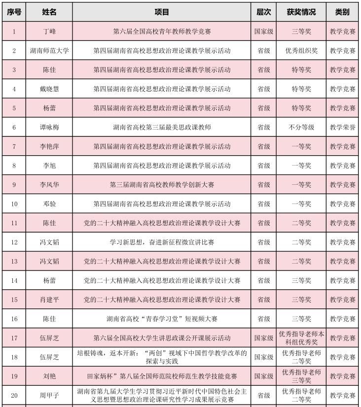 威廉希尔中文网站平台