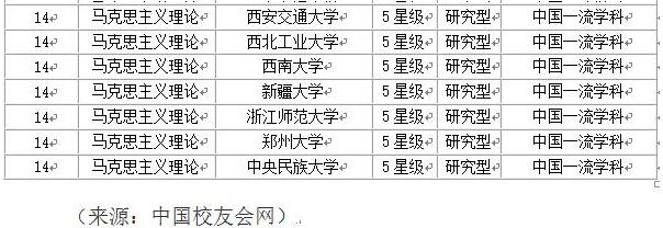 威廉希尔中文网站平台