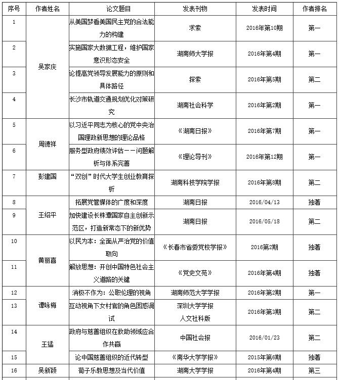 威廉希尔中文网站平台