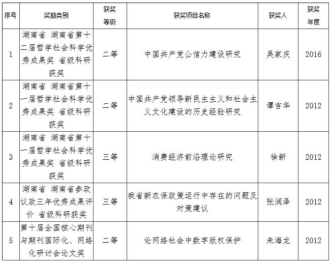 威廉希尔中文网站平台