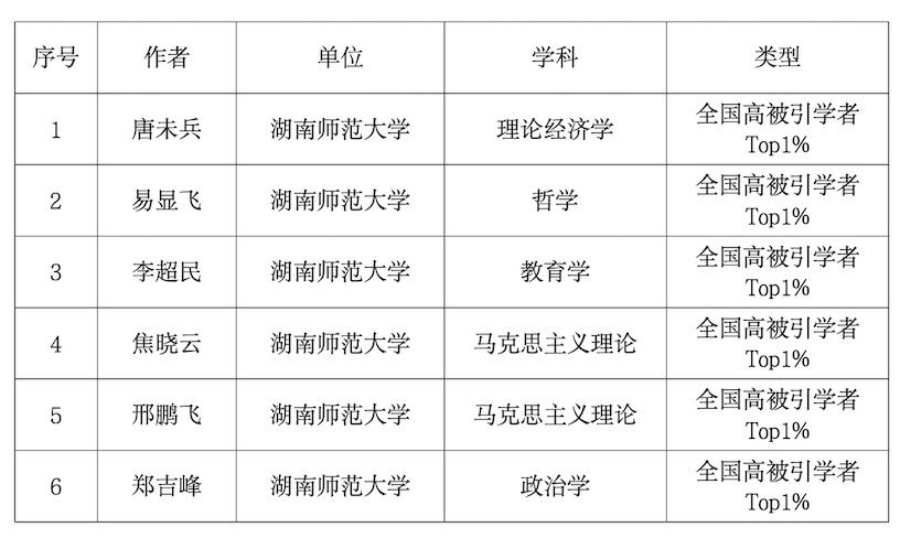 威廉希尔中文网站平台