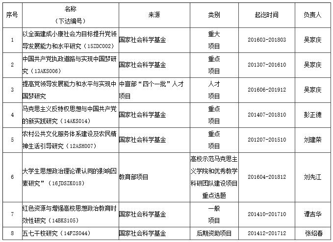 威廉希尔中文网站平台