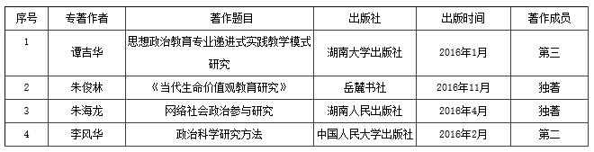 威廉希尔中文网站平台