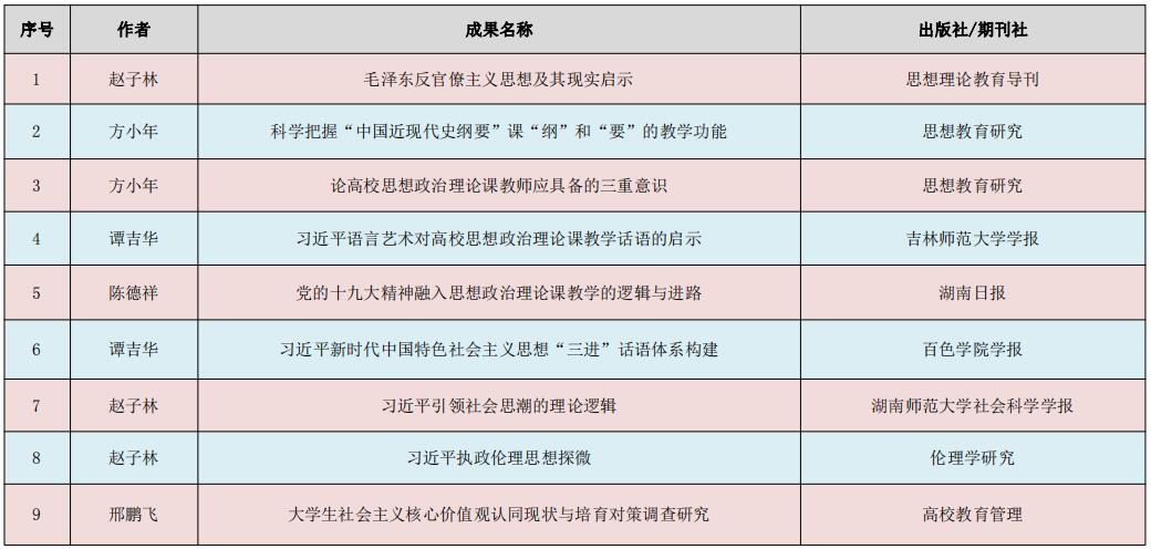 威廉希尔中文网站平台