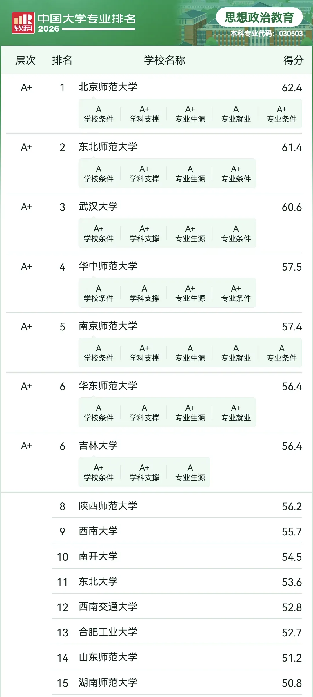 威廉希尔中文网站平台